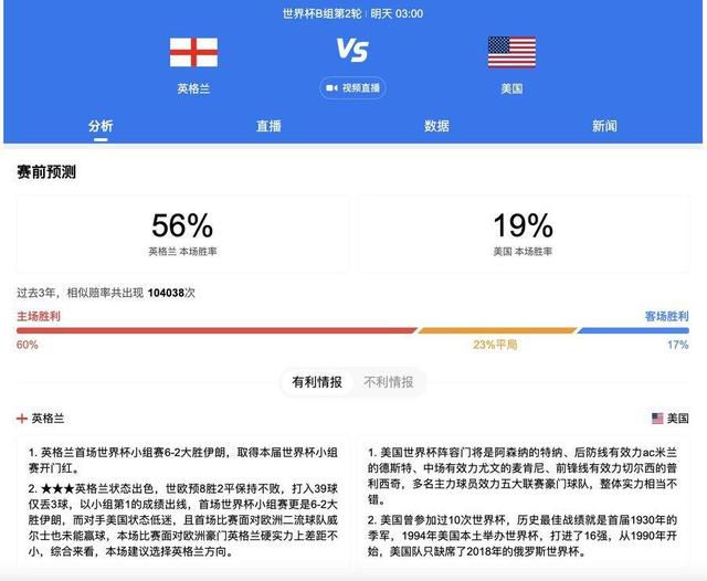 NBA连败纪录单赛季是26，跨赛季是28。